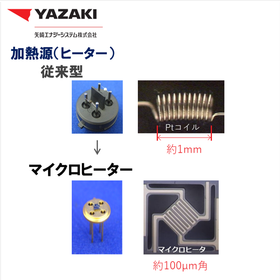 03_サブ画像_【マイクロヒーター】瞬時加熱・精密温度制御を実現する熱源技術.png