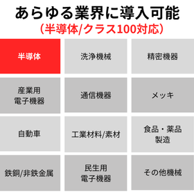 水切り導入可能業界（半導体対応ver）.png