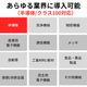 水切り導入可能業界（半導体対応ver）.png