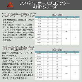 アンビックスホースプロテクター-2.png