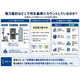 ?電力量計はどこで何を基準にカウントしているのか？　260629.png