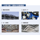 三相で動く設備機器.png