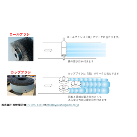 現場の&ldquo;困った&rdquo;をブラシで解決！！技術提案事例集 (8)-02_page-0001.jpg