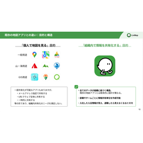 逕ｻ蜒・LivMap讎りｦ・_譌｢蟄倥い繝輔ｚ繝ｪ縺ｨ縺ｮ驕輔＞_2.png