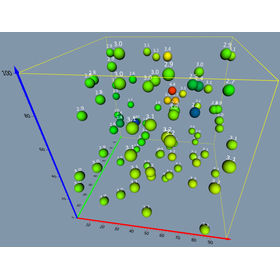 Vector Data にポイントラベルを追加.png