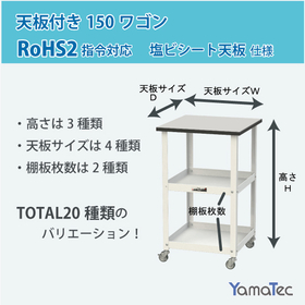天板付き150ﾜｺﾞﾝ-RoHS2塩ビシート天板　サブ画像-2.jpg