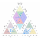Piper-Plot-600x549-1.png
