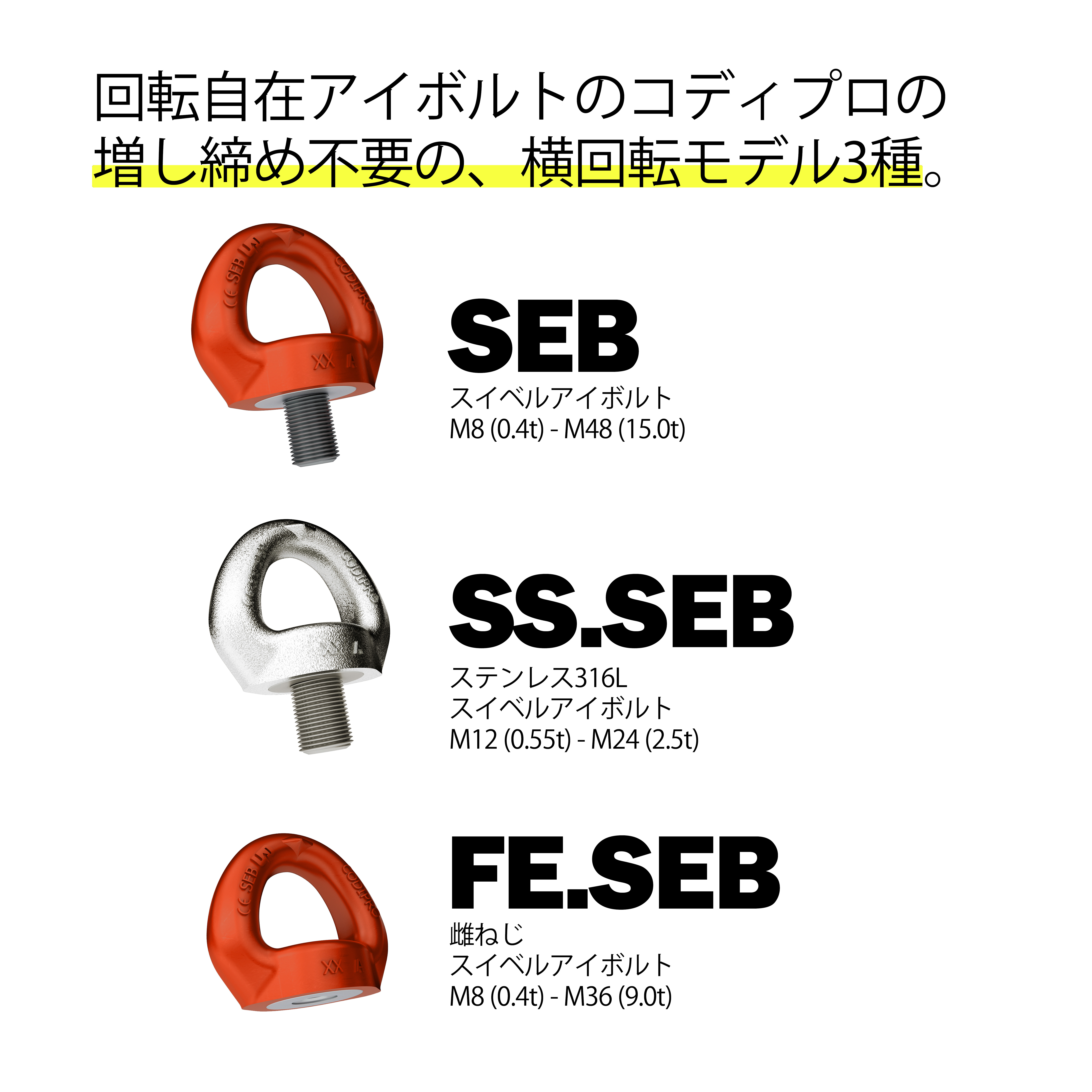 7年保証の回転自在アイボルト「コディプロ」 | 極東技研工業 - Powered