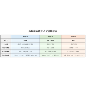 タイプ別比較表.png