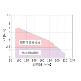 ewh-stcurve_caiw-80fa-80ba.png
