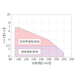 ewh-stcurve_caiw-80fa-80ba.png