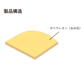 tobumon_struct.jpg