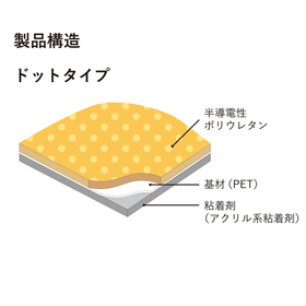 gelbasesheet-dot_struct.png