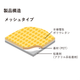 gelbasesheet-mesh_struct.png