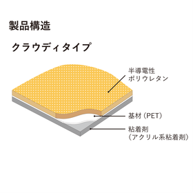 gelbasesheet-cloudy_struct.png