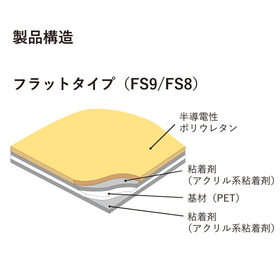 gelbasesheet-flat89_struct.png