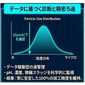 たかが濾過2.png