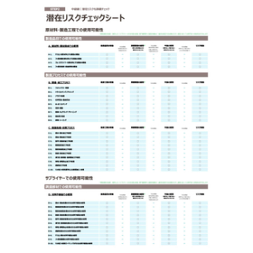 潜在リスクチェックシート.jpg