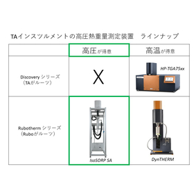 高圧熱重量測定装置_比較画像.jpg