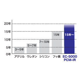 4c.png
