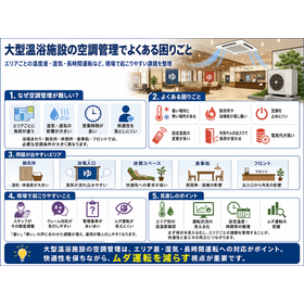 ?大型温浴施設における空調管理　よくある困りごと　260703.png