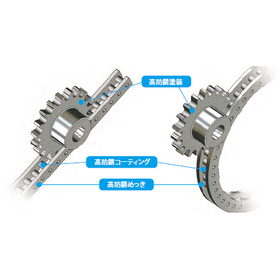 ピンギヤドライブユニット スチールタイプ高防錆仕様2.png