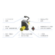 7つのポイント.png