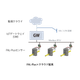 PAL-Plus×クラウド監視.png