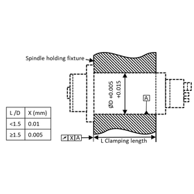 スピンドルクランプ仕様ガイド｜高精度加工のための取り付け基準4.png