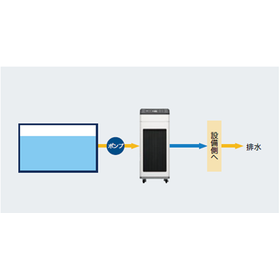 PCU-F3.png