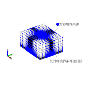 ３次元非線形4.png