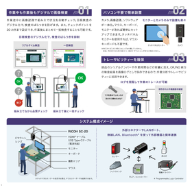 作業検査カメラSC-20 画像?.jpg