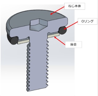 Oリング＋平座金 新しい防水ねじ『アスファ(R)WP』 | 東京鋲兼
