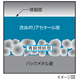 ?オイレスドライメットST 画像2.png