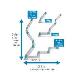 ?CKD　PAW 画像4.jpg