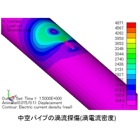 2_渦流探傷2.jpg