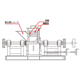 ディスインテグレータ 内部構造.png