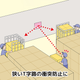 FFミラー通路9.png