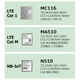 国内3キャリア対応の5GLTEモジュール4.png
