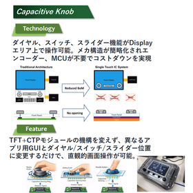 Capacitive Knob.png