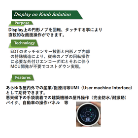 Display on Knob Solution.png