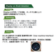 Display on Knob Solution.png