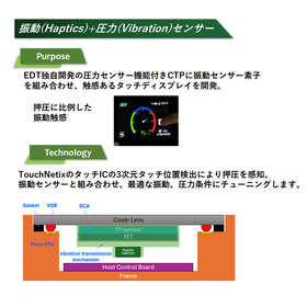 振動(Haptics)+圧力(Vibration)センサー.png