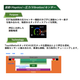 振動(Haptics)+圧力(Vibration)センサー.png