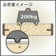 点荷重イメージ.jpg