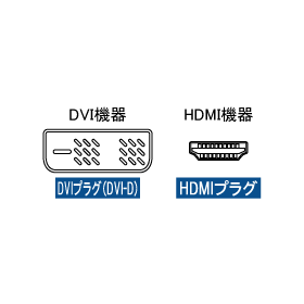 ?AMC-HD20DVI 画像2.png