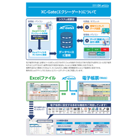 XC-Gate 画像?.jpg