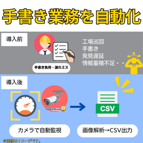 古い設備をカメラでDX (2).png