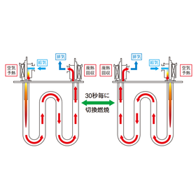 システム.png