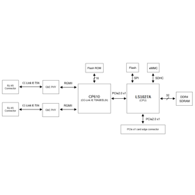 AdEXP1589_ブロック図‗20260604.png